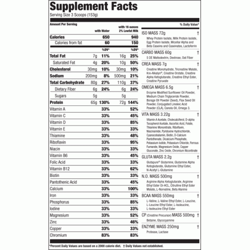 Iso mass xtreme gainer price
